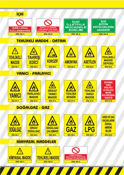 PVC 0,50 mm  DOĞALGAZ ÇALIŞMASI  İkaz Levhası  - (2 Adet) ürün görseli 1