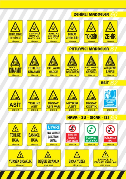PVC 0,50 mm  DİKKAT ASİT VAR  İkaz Levhası  - (2 Adet) ürün görseli 1