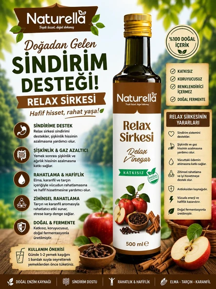 NATURELLA RELAX SİRKE - Resim 2