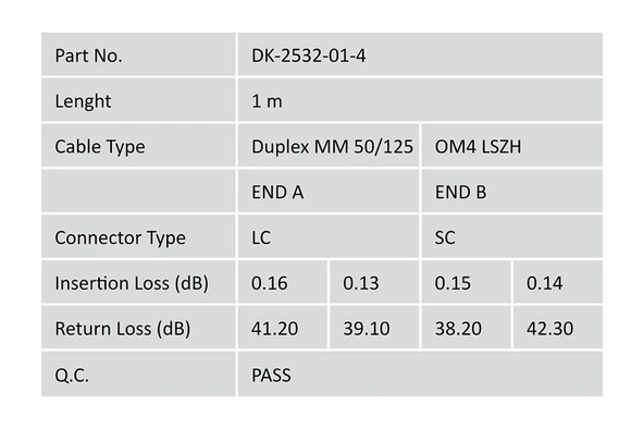 Digitus Fiber Optik Multimode Pembe (1m) - Resim 3