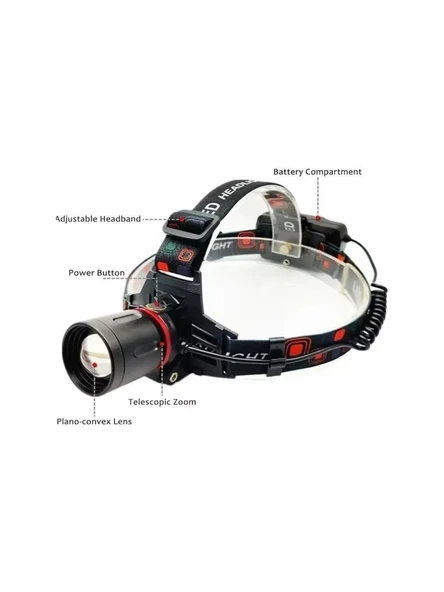 Ws-2080 Profesyonel Kafa Lambası 3000 Lümen 40 Watt (5067) ürün görseli 1