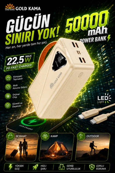 50000 mAh Akıllı Çip Korumalı Güç Deposu - 22.5W Ultra Hızlı Taşınabilir Şarj Cihazı ürün görseli 1