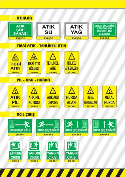 PVC 0,50 mm  TIBBİ ATIK  İkaz Levhası  - (2 Adet) ürün görseli 1
