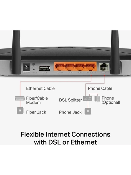 Mercusys MB430-DSL 300Mbps Modem Router - Resim 5