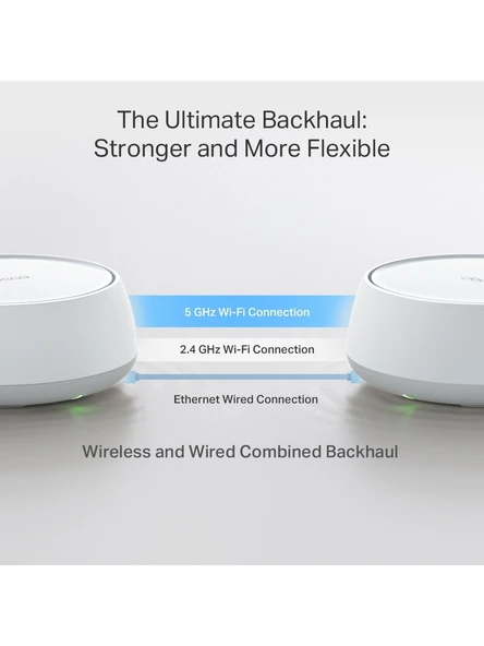 TP-LINK Deco BE22(2-pack) Mesh System - Resim 5