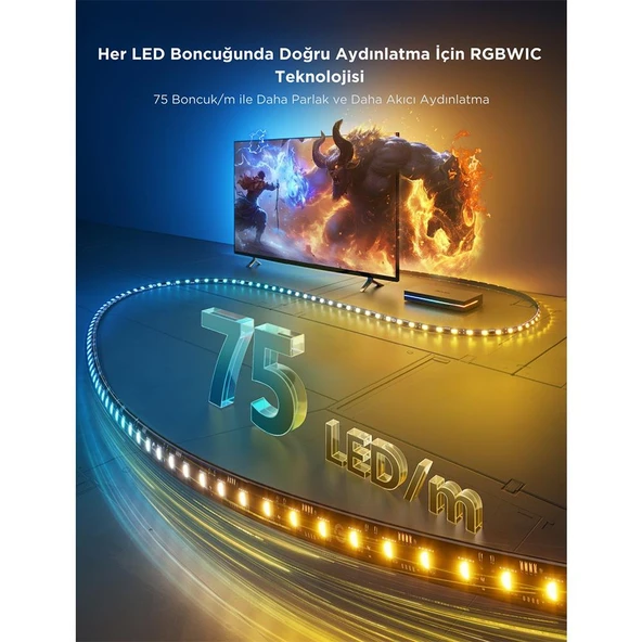 Govee AI 8K Sync Box 2 Sync Box + 2 adet HDMI kablo + LED Şerit 55-65 inç ürün görseli 1