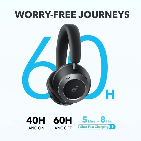 PTTAVM: Anker Soundcore Space One Pro Kablosuz Gürültü Engelleme