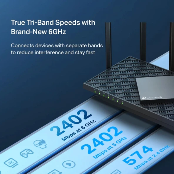 TPLink Archer AXE75 AXE5400 Üç Bantlı Gigabit Wi-Fi 6E Yönlendirici ürün görseli 1