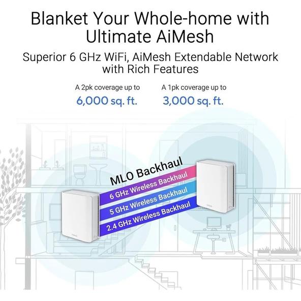 Asus BE18000 Tüm Ev Kablosuz Tri-Band WiFi 7 Sistemi 2'li Paket ürün görseli 1