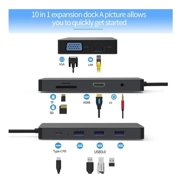 Maxguard RO-101 10'u 1 Arada USB Tip-C Hub - Resim 4