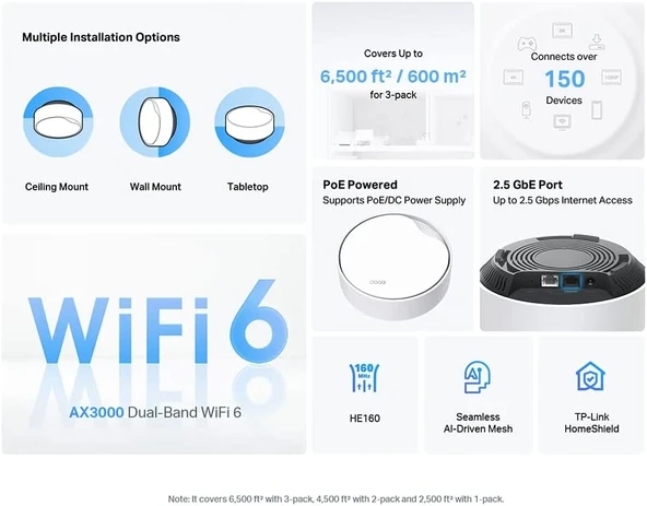 TPLink AX3000 PoE Çift Bantlı Gigabit Yönlendiricili Tüm Ev Mesh WiFi 6 Sistemi ürün görseli 1