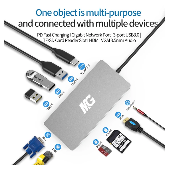 Maxguard RO-101 10'u 1 Arada USB Tip-C Hub - Resim 3