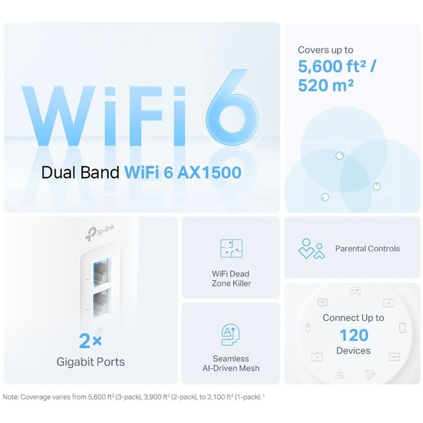 TPLink Deco X10 AX1500 Tüm Ev Mesh Yönlendirici 3'lü Paket ürün görseli 1