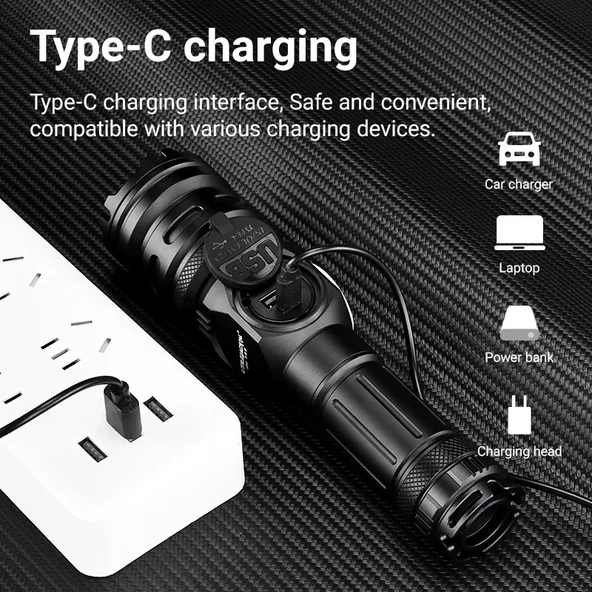 Ws-6868 25watt 2500 Lümen Usb Type-c Şarjlı El Feneri - Resim 3