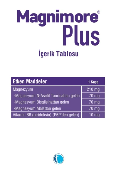 MAGNIMORE PLUS 30 SASE - Resim 3