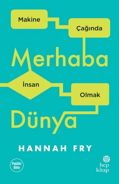 Merhaba Dünya ürün görseli 1