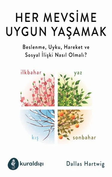 Her Mevsime Uygun Yaşamak ürün görseli 1