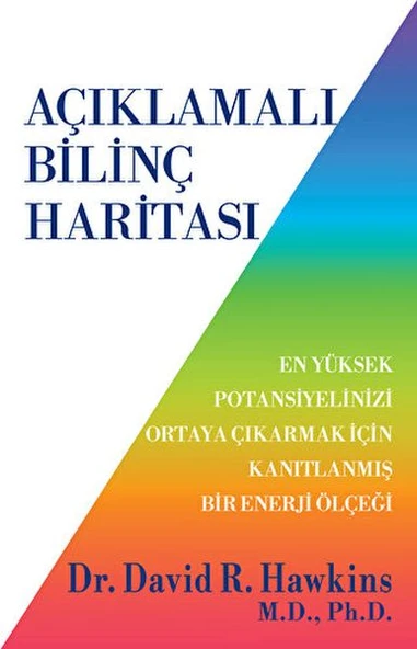 Açıklamalı Bilinç Haritası ürün görseli 1