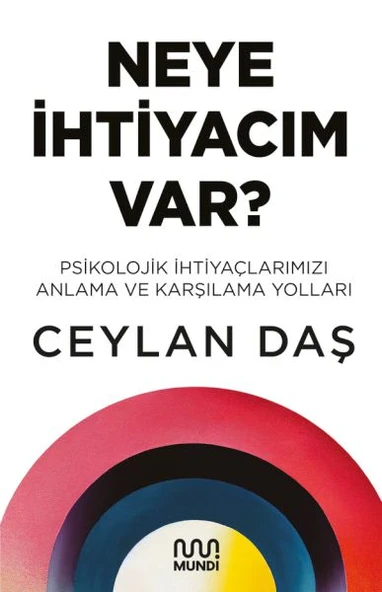 Neye İhtiyacım Var ürün görseli 1