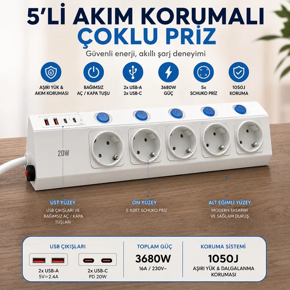5'li Akım Korumalı Çoklu Priz 2 Metre Kablolu 3680W 16A 5 Bağımsız Anahtarlı 2 USB-A 2 USB-C PD 20W Hızlı Şarj Destekli ürün görseli 1