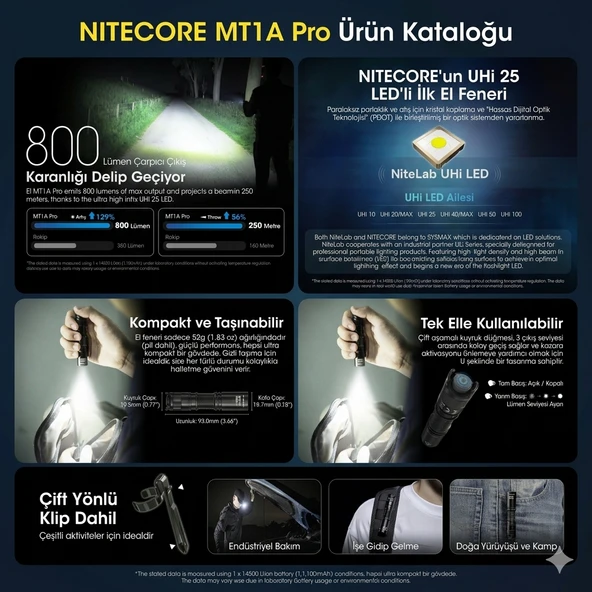 NITECORE MT1A PRO 800 LUMEN EL FENERI - Resim 4