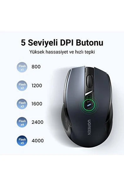 Ugreen 4000DPI Ergonomik Sessiz Kablosuz Optik Mouse (TEŞHİR) - Resim 3