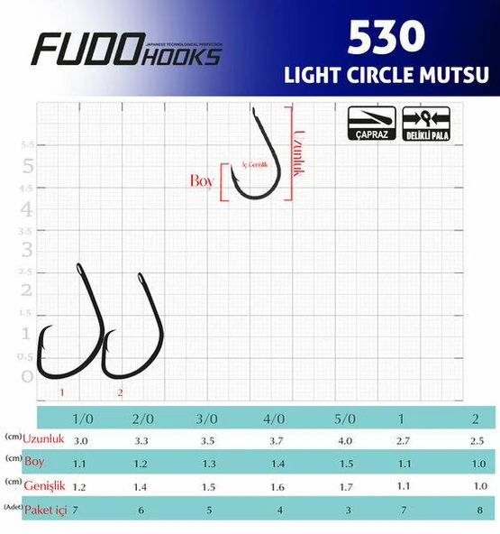 Fudo 5301 Light Circle Mutsu Black Nikel İğne - Resim 2