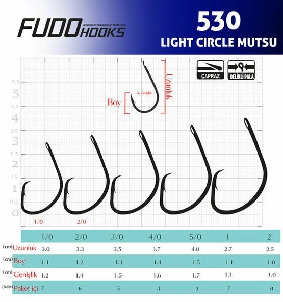 Fudo 5301 Light Circle Mutsu Black Nikel İğne - Resim 3