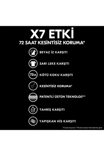 REXONA DEO 150ML BAY İNVİSİBLE İCE ürün görseli 1