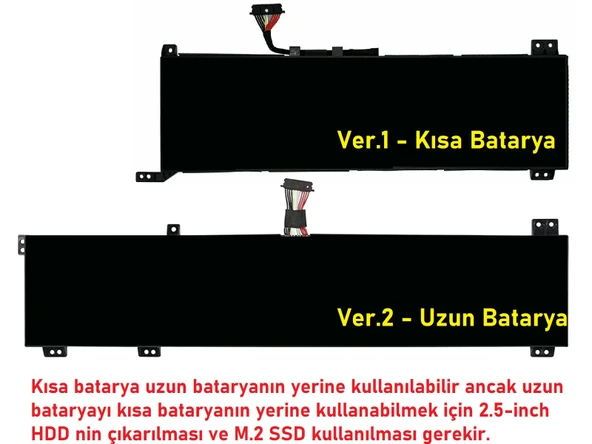 Lenovo Legion 5 81Y6008BTXZ41 Batarya Pil RETRO V2 ürün görseli 1