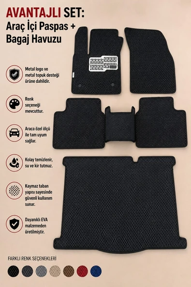 FORD  TOURNEO-FLOORX  2024-2026 ARACA ÖZEL EVA PASPAS+BAGAJ HAVUZU (KAMPANYALI SET) ürün görseli 1