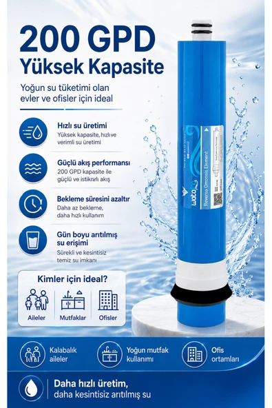 200 GPD MEMBRAN FİLTRE - Resim 4