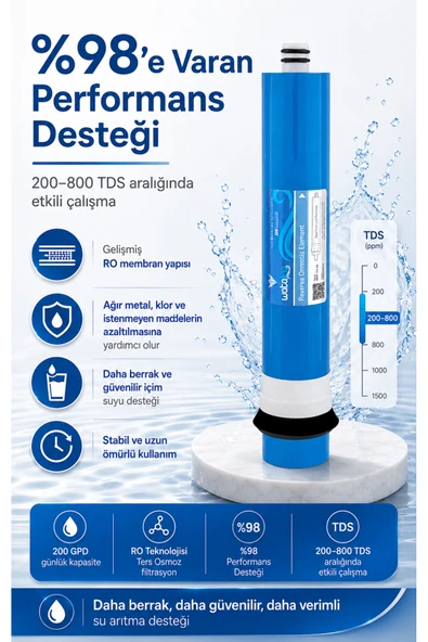 200 GPD MEMBRAN FİLTRE - Resim 3
