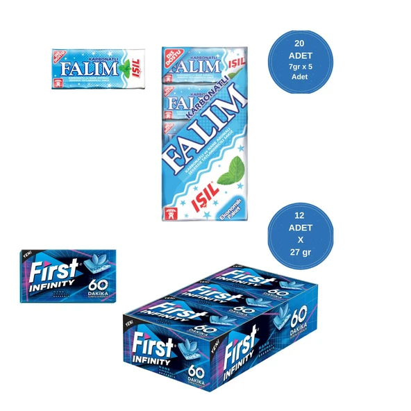 Falım (7gr x 5) x 20 - First (27gr x 12) Avantajlı Falım Işıl Sakız ve First 60 Dakika Keskin Nane ürün görseli 1