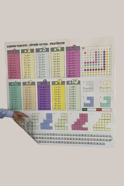 100x100cm Statik Kağıt Renkli Çarpım Tablosu - Resim 8