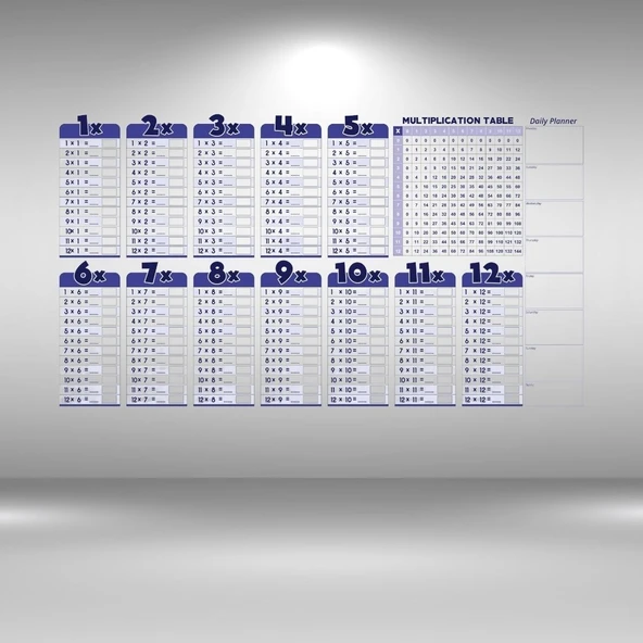 Statik Akıllı Kağıt Ingilizce Çarpım Tablosu 100x56 Cm ürün görseli 1