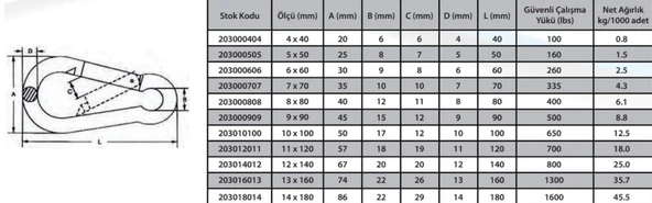 Karabina Yaylı 5 mm ( 5 Adet ) - Resim 2