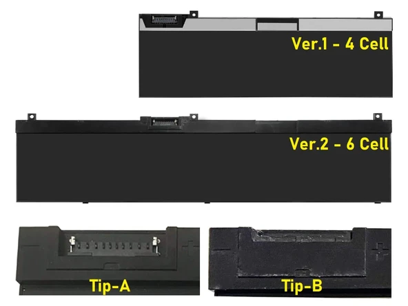 Dell Precision7740 Batarya Pil RETRO V1 (4 Cell) Tip-A ürün görseli 1