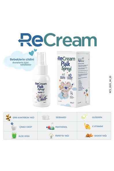 RECREAM PISIK SPREYI - Resim 3