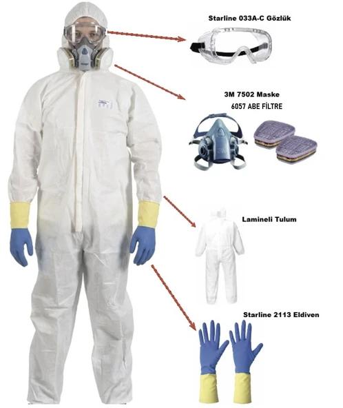 Boya İşlerinde Tam Koruma Set-3 (Lamineli Tulum Eldiven 3M Maske Filtre Gözlük) ürün görseli 1