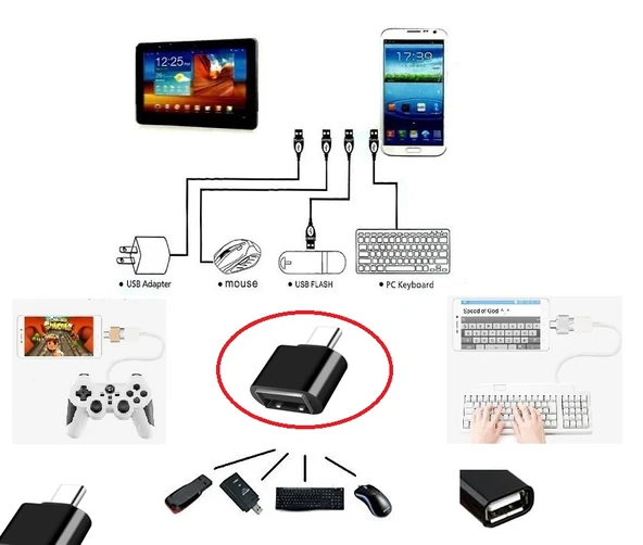 ETT USB Type-C OTG Dönüştürücü - Telefona Klavye Mouse Joystick Bağlama ve Veri Aktarımı ürün görseli 1