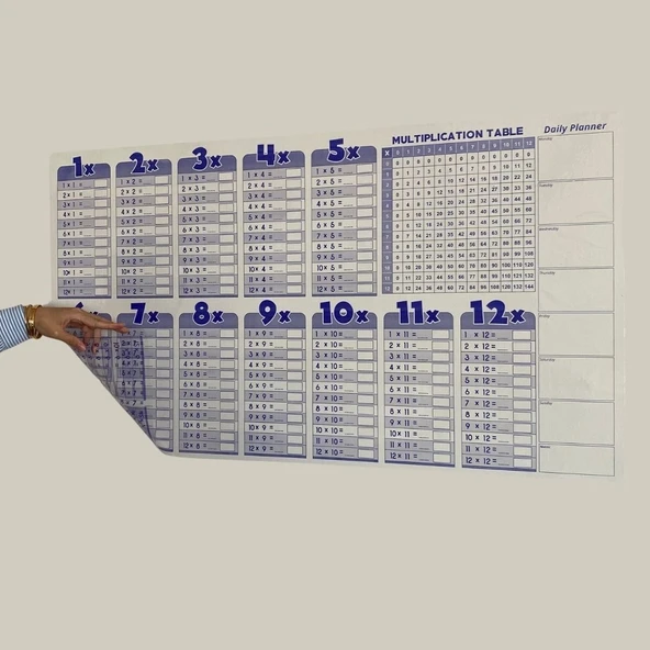 Statik Akıllı Kağıt Ingilizce Çarpım Tablosu 100x56 Cm - Resim 4