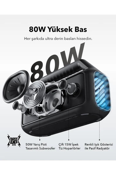 Anker SoundCore Boom 2 Lacivert Bluetooth Hoparlör ürün görseli 1
