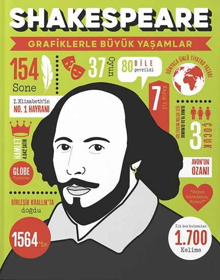 Shaksepeare Grafiklerle Büyük Yaşamlar Ciltli ürün görseli 1