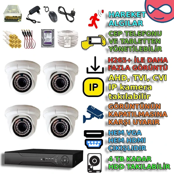 4 DOME KAMERALI 1080P 36 IRLED GÜVENLİK KAMERA SETİ ürün görseli 1