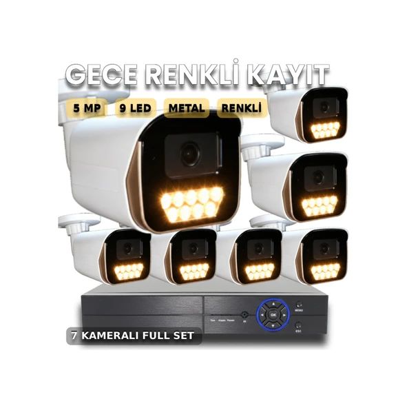 Yedi Nokta Hakimiyeti: Predator-7 Full Kapsamlı Aı Gözetim Seti ürün görseli 1