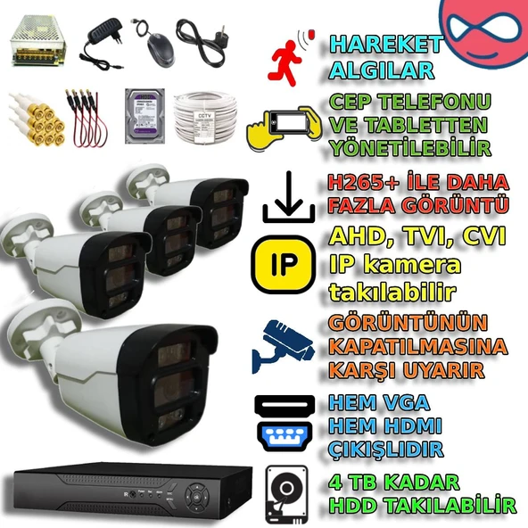 4 KAMERALI 4 WARM LEDLİ GECE RENKLİ GÖSTEREN 1080P PLASTİK KASA GÜVENLİK KAMERA SETİ ürün görseli 1