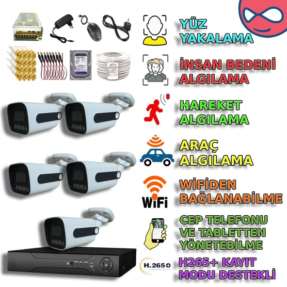 5 KAMERALI 4 WARM LEDLİ GECE RENKLİ GÖSTEREN 1080P PVC KASA GÜVENLİK KAMERA SETİ ürün görseli 1