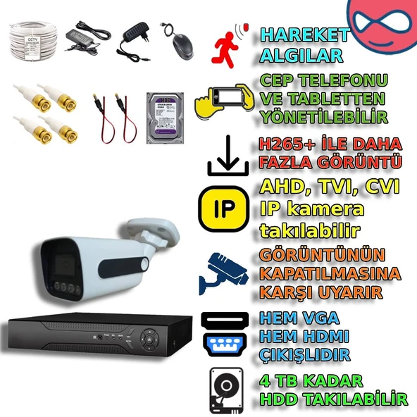 1 KAMERALI 4 WARM LEDLİ GECE RENKLİ GÖSTEREN 1080P PVC KASA GÜVENLİK KAMERA SETİ ürün görseli 1