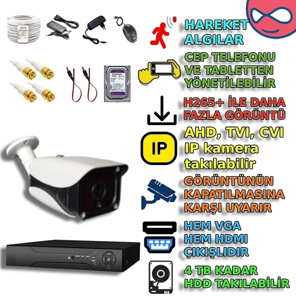 1 KAMERALI 36 IR LEDLİ METAL 5MP SONY LENS  KASA GÜVENLİK KAMERA SETİ ürün görseli 1
